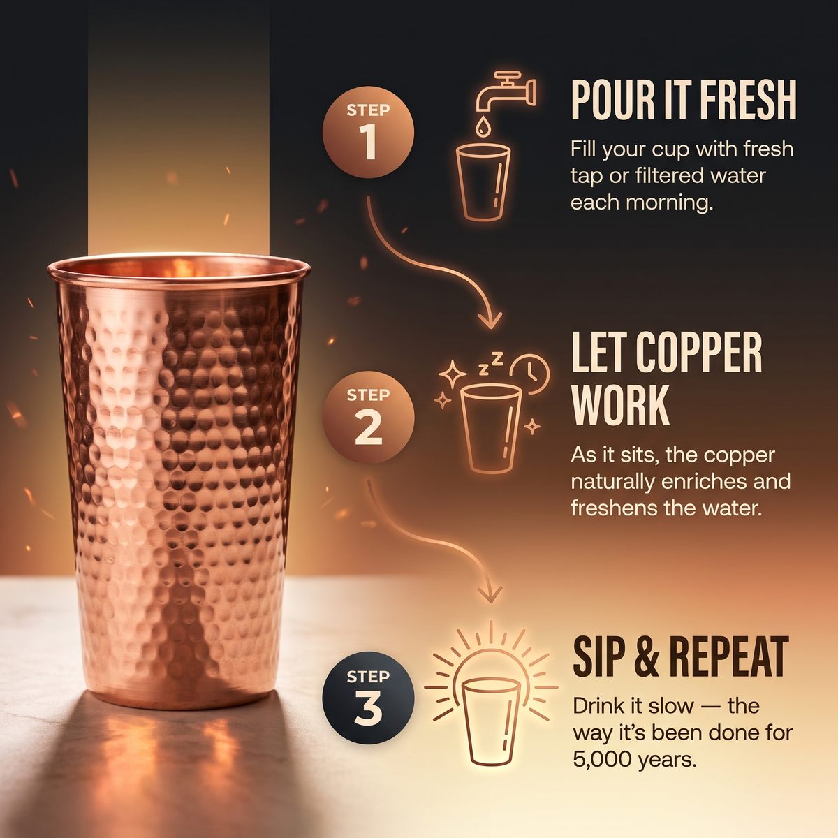 Beaumont's Pure Copper Cup